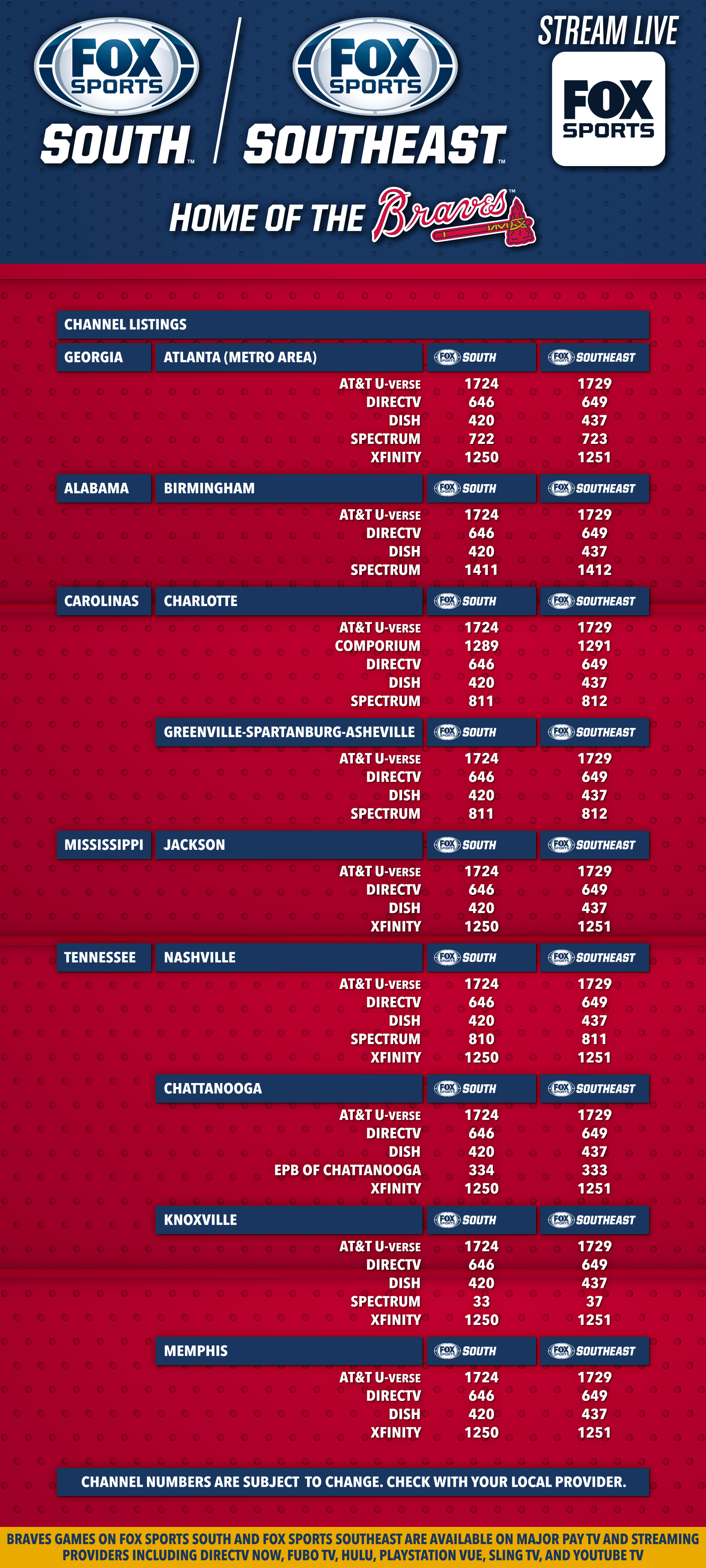 comcast-xfinity-channel-line-up-top-printable-comcast-channel-guide