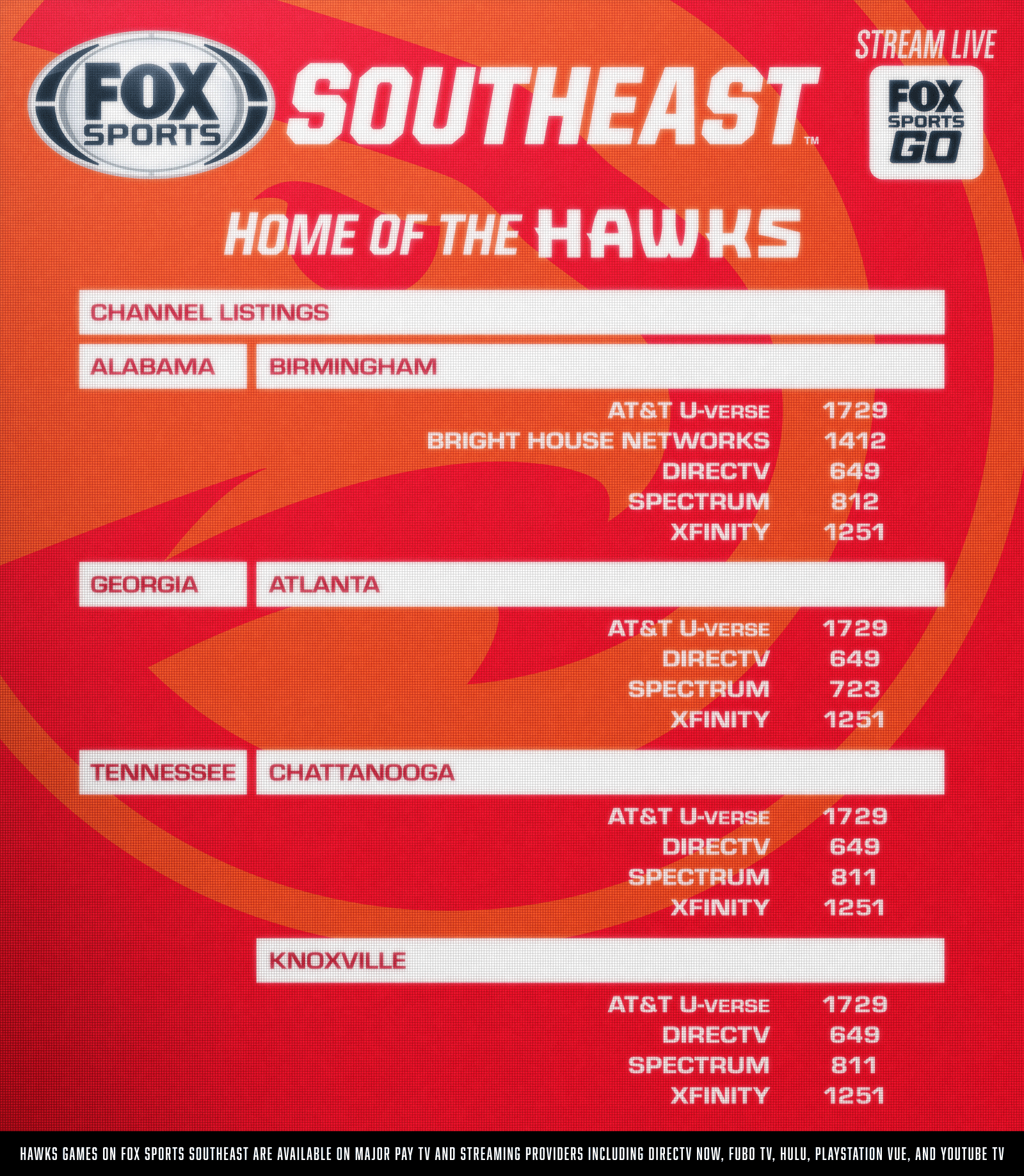2019HawksChannels