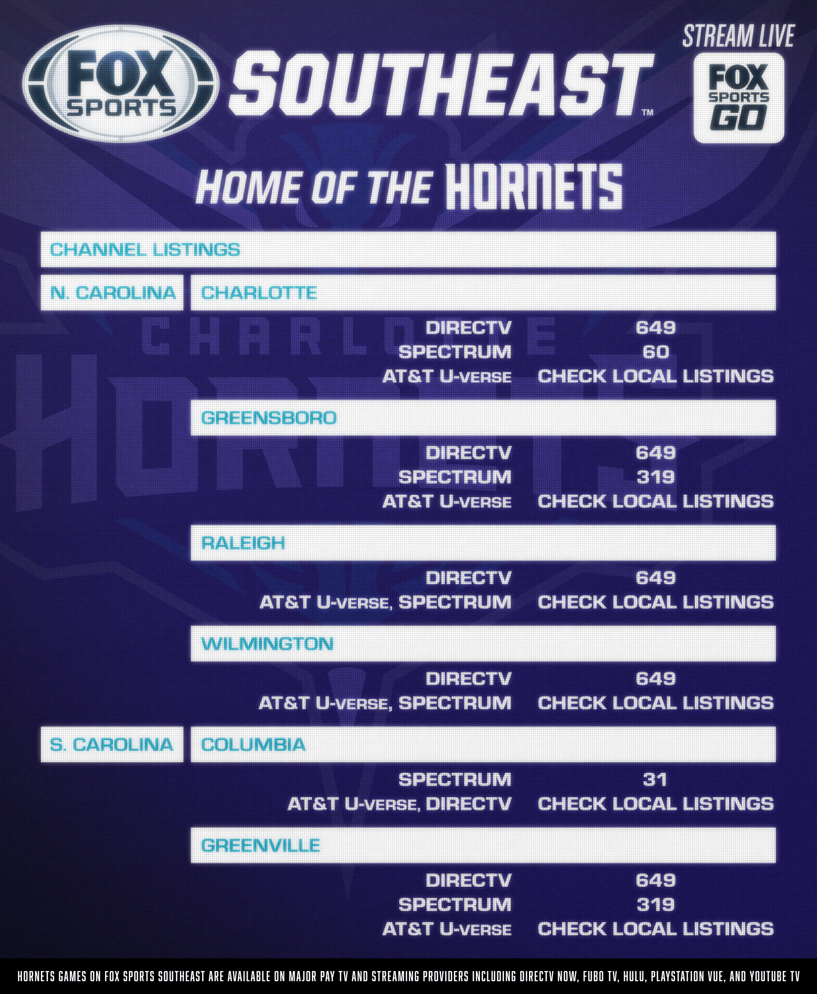 spectrum channel lineup