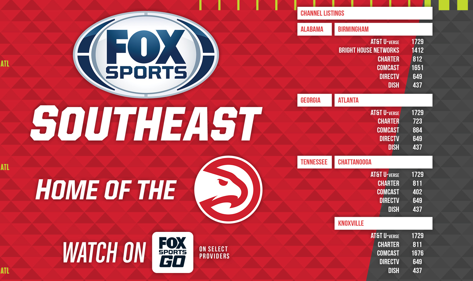 Hawks_Channels_2016_17