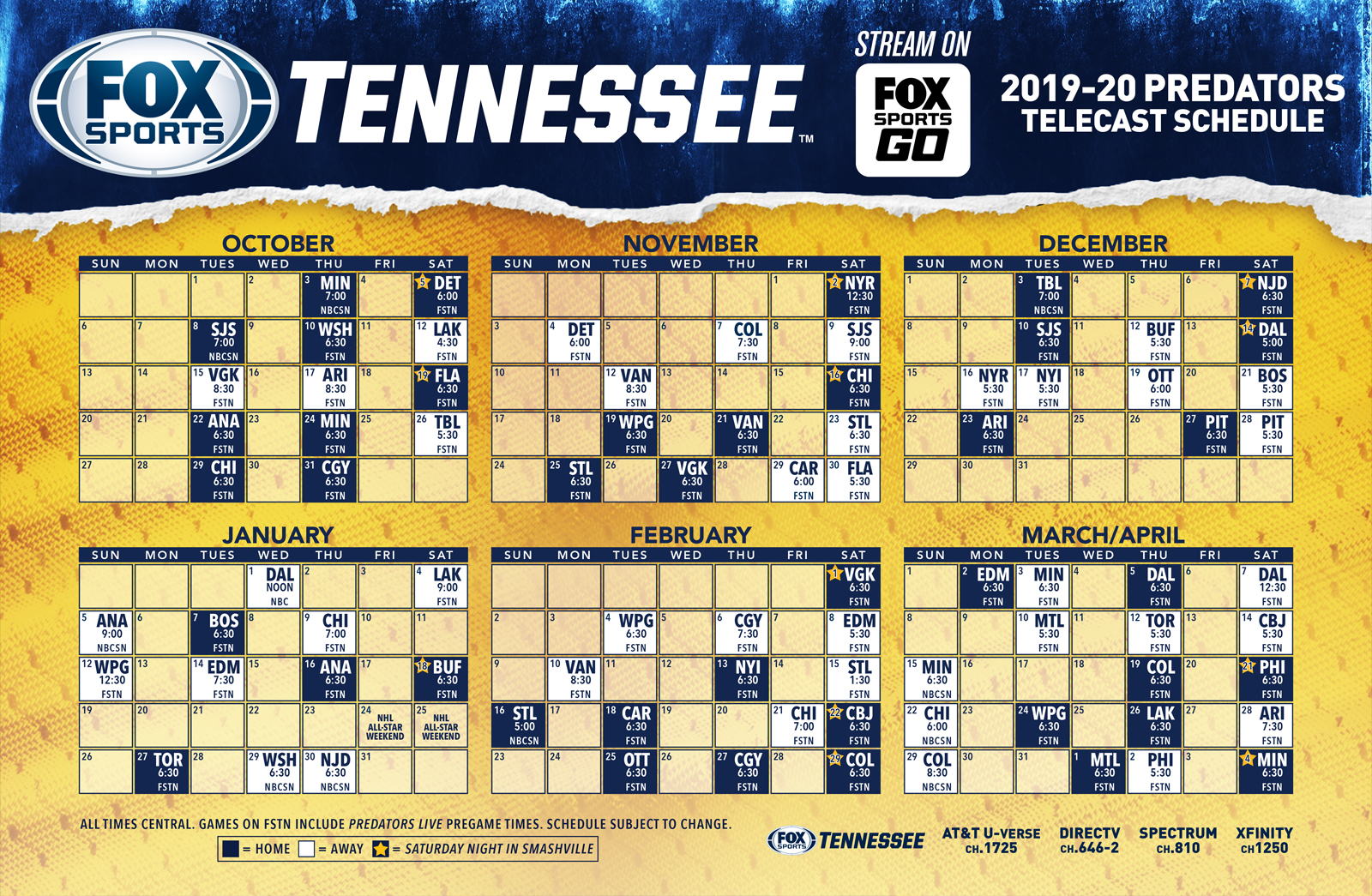 predators roster predators roster