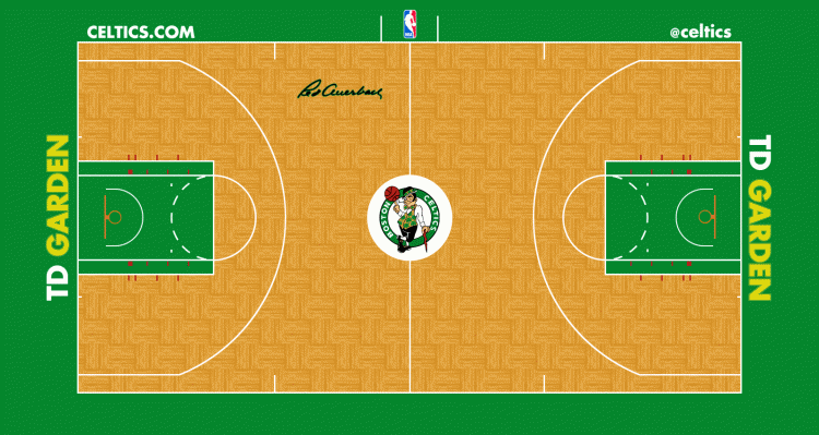 CavsHistory » Court Designs