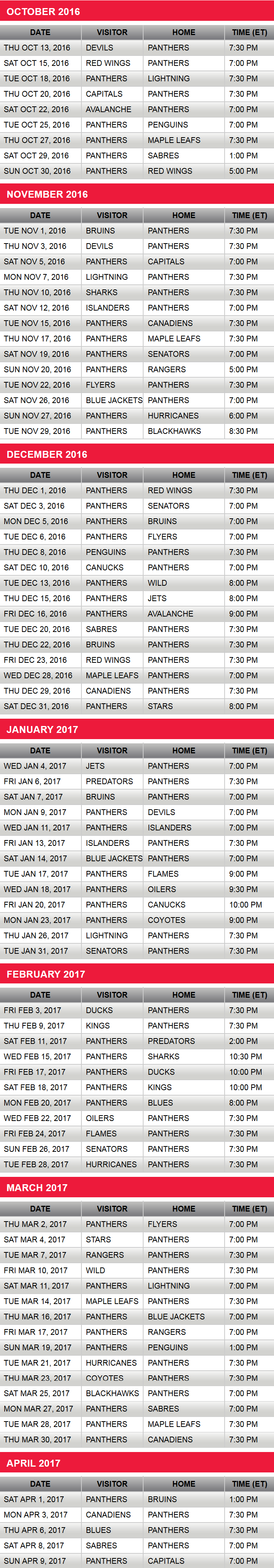 Florida Panthers announce 201617 regularseason schedule FOX Sports
